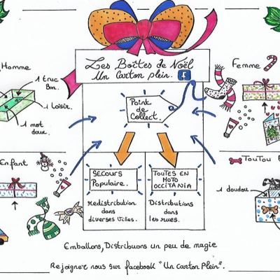 LES BOITES DE NOEL POUR LES PLUS DEMUNIS